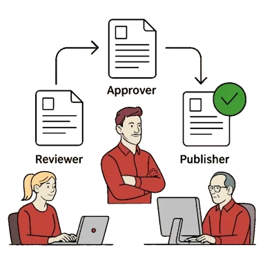 Stay in Control. Stay Compliant. illustration